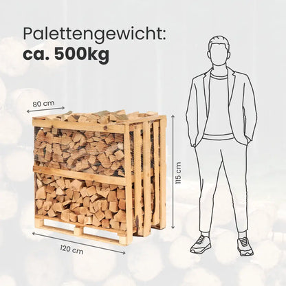 Kaminholz Birke kammergetrocknet | 1 RM